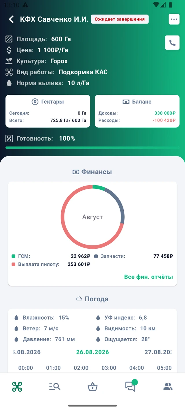 AgroControl — экран приложения 2